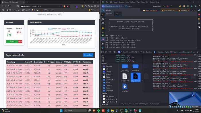 IDS dashboard flagging a SYN port scan launched from the attack simulator