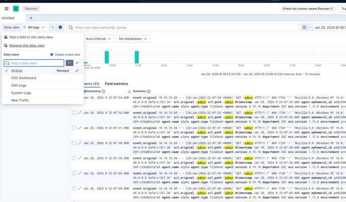 Kibana Discover: web traffic logs catching /admin probing, with SOC data views