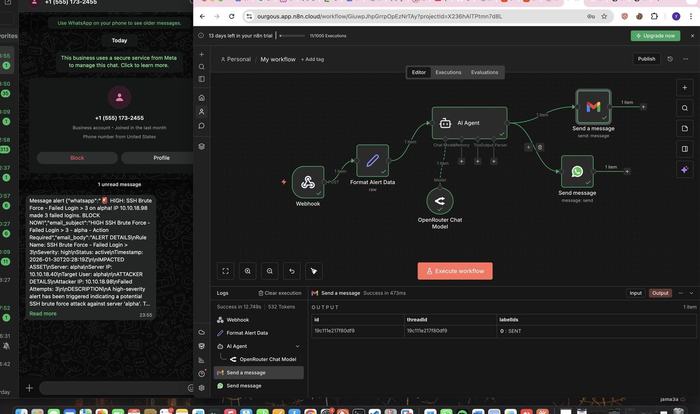 n8n workflow: an AI agent formats the alert and notifies via WhatsApp and Gmail